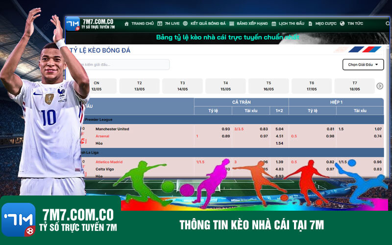 Thong tin keo nha cai tai 7m Thông tin kèo nhà cái tại 7m
